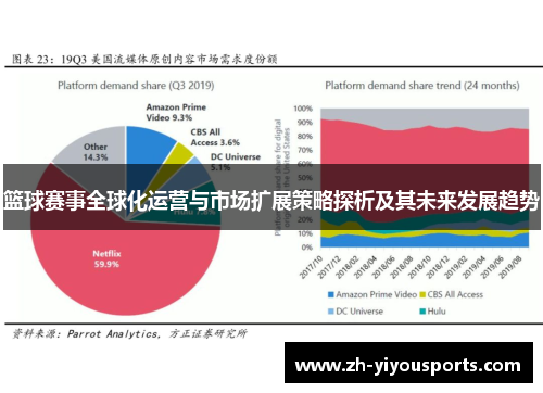 篮球赛事全球化运营与市场扩展策略探析及其未来发展趋势