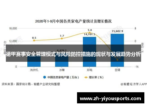 德甲赛事安全管理模式与风险防控措施的现状与发展趋势分析