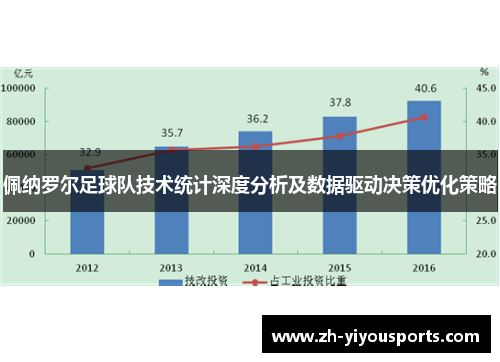 佩纳罗尔足球队技术统计深度分析及数据驱动决策优化策略