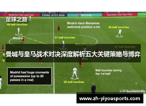 曼城与皇马战术对决深度解析五大关键策略与博弈