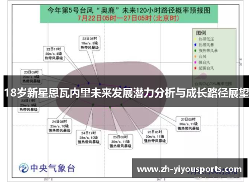 18岁新星恩瓦内里未来发展潜力分析与成长路径展望
