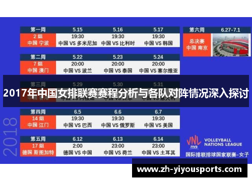 2017年中国女排联赛赛程分析与各队对阵情况深入探讨