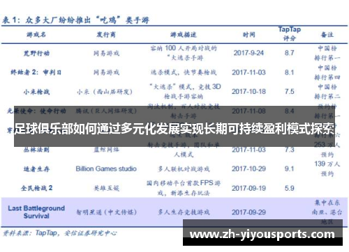足球俱乐部如何通过多元化发展实现长期可持续盈利模式探索