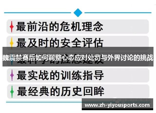 魏震禁赛后如何调整心态应对处罚与外界讨论的挑战