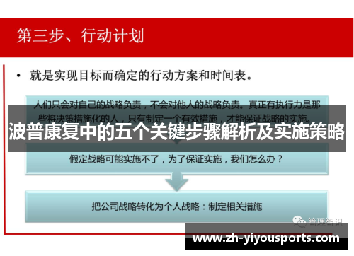 波普康复中的五个关键步骤解析及实施策略
