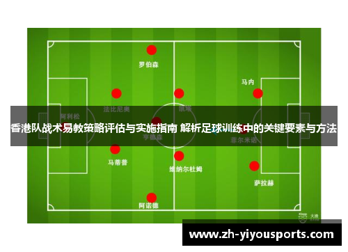 香港队战术易教策略评估与实施指南 解析足球训练中的关键要素与方法