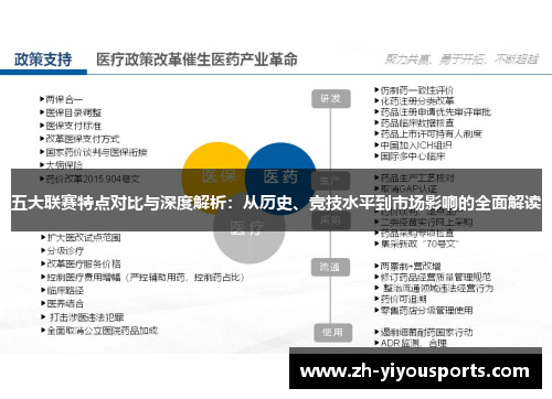 五大联赛特点对比与深度解析:从历史、竞技水平到市场影响的全面解读 五大联赛特点对比与深度解析:从历史、竞技水平到市场影响的全面解读