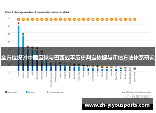 全方位探讨中国足球与巴西战平历史判定依据与评估方法体系研究