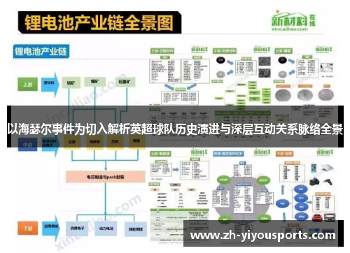 以海瑟尔事件为切入解析英超球队历史演进与深层互动关系脉络全景