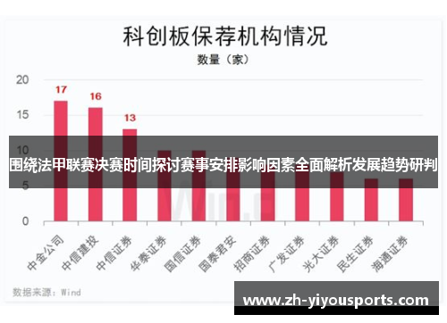 围绕法甲联赛决赛时间探讨赛事安排影响因素全面解析发展趋势研判 围绕法甲联赛决赛时间探讨赛事安排影响因素全面解析发展趋势研判