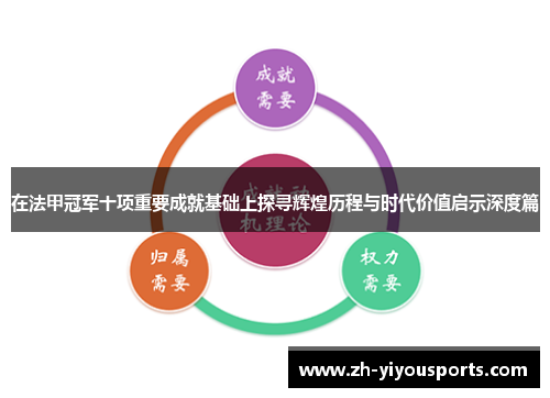 在法甲冠军十项重要成就基础上探寻辉煌历程与时代价值启示深度篇 在法甲冠军十项重要成就基础上探寻辉煌历程与时代价值启示深度篇