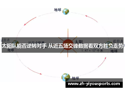 太阳队能否逆转对手 从近五场交锋数据看双方胜负走势