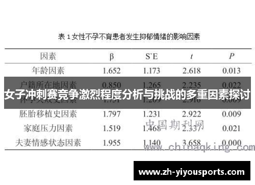 女子冲刺赛竞争激烈程度分析与挑战的多重因素探讨