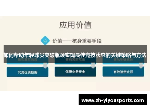 如何帮助年轻球员突破瓶颈实现最佳竞技状态的关键策略与方法