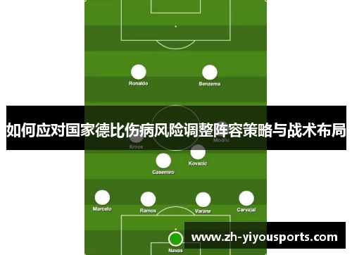 如何应对国家德比伤病风险调整阵容策略与战术布局 如何应对国家德比伤病风险调整阵容策略与战术布局