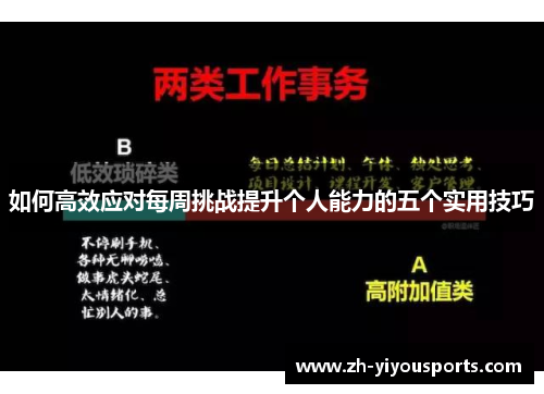 如何高效应对每周挑战提升个人能力的五个实用技巧